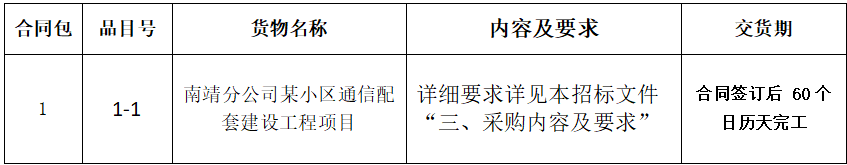 1685701550670.png 1685701550670.png