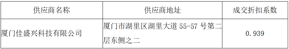 1687653142826.png 1687653142826.png