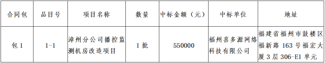 1691909382036.png 1691909382036.png