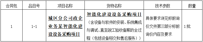 1692869985935.png 1692869985935.png