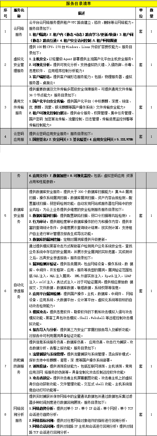 QQ截图20230918170316.png