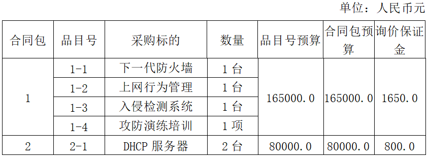 微信图片_20231107172431.png 微信图片_20231107172431.png