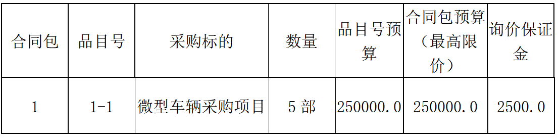 微信图片_20231120170640.png 微信图片_20231120170640.png