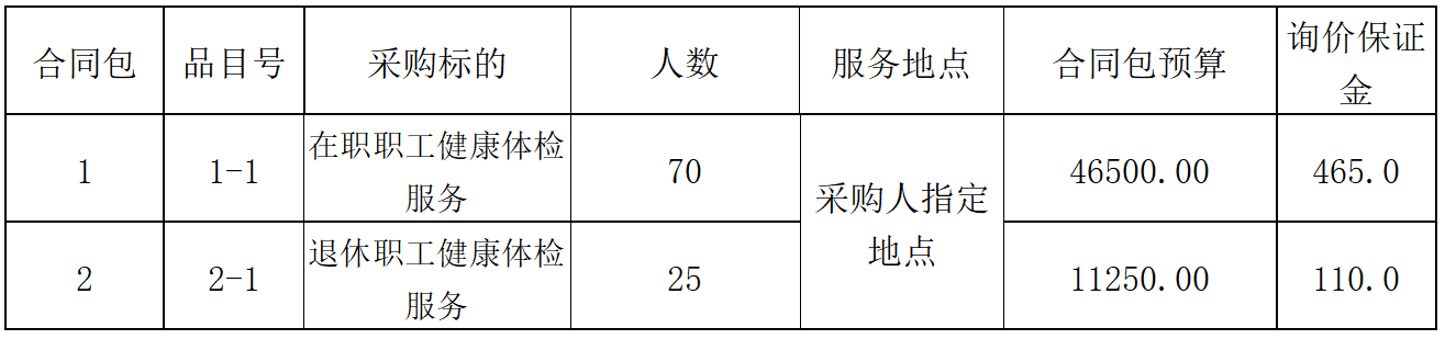 微信图片_20231218143632.png 微信图片_20231218143632.png