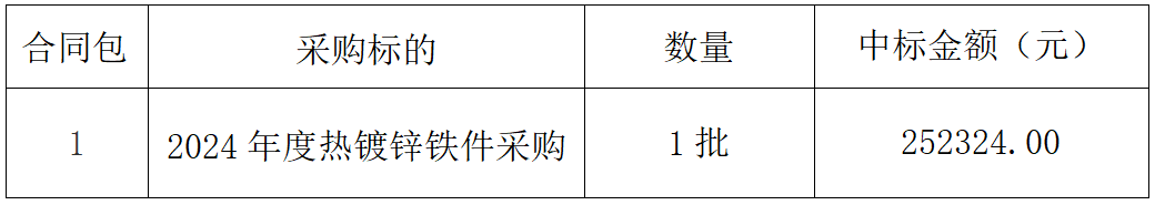 微信图片_20240202160829.png 微信图片_20240202160829.png