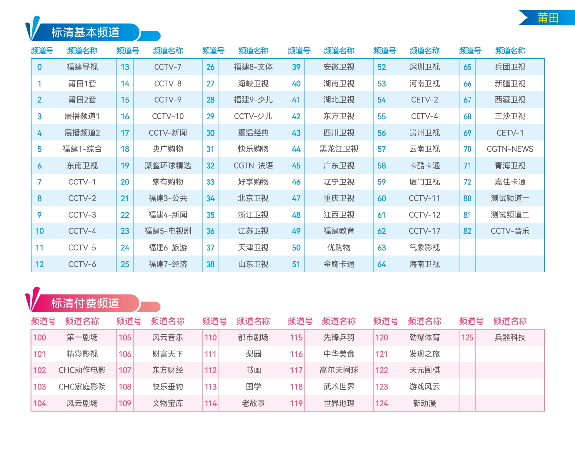 频道表-莆田（官网尺寸）_aa-3.jpg
