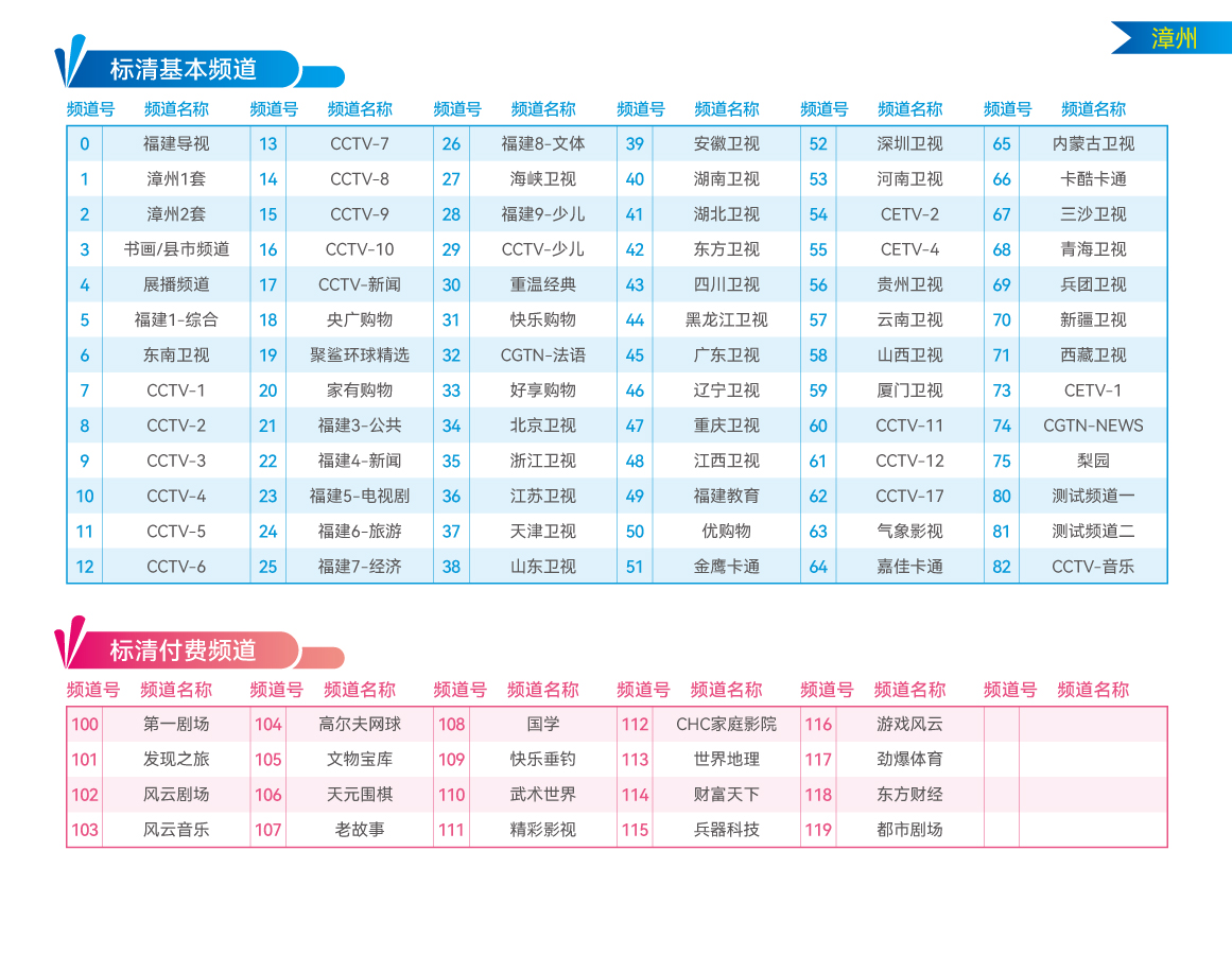 频道表-漳州（官网尺寸）_aa-5.jpg