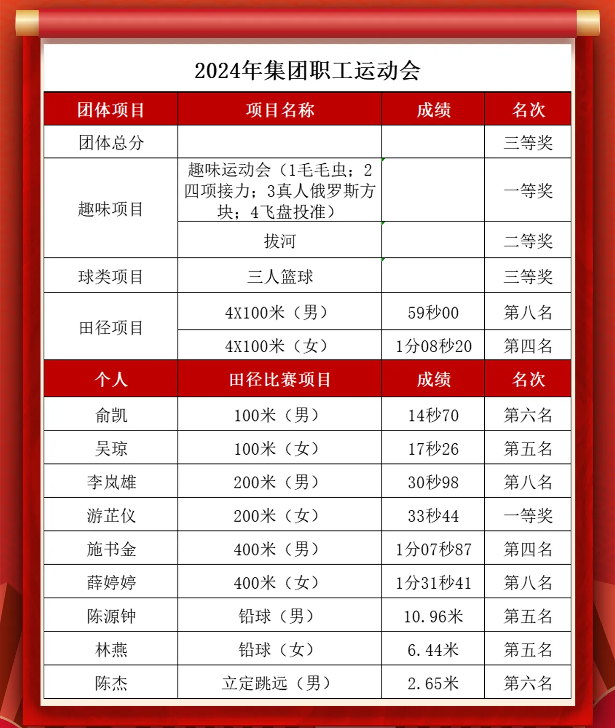 mmexport1733385201496.png mmexport1733385201496.png