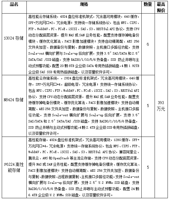 QQ20241220-173042.png