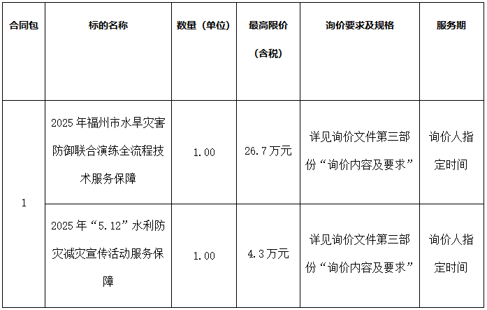 QQ20250424-143920.png