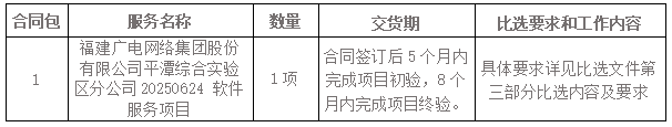 QQ20250627-101338.png